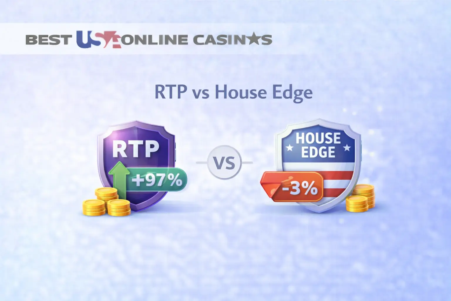 RTP vs House Edge: Two Ways of Saying the Same Thing
